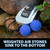 A PondAir 2 aeration system with the bottom text “Weighted Air Stones Sink to the Bottom”. View Product Image