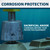 The anode installed underwater, with text: “Corrosion protection – sacrificial anode corrodes before your protected equipment”. View Product Image