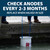 People lowering an Ice Eater into the water from a dock, with text: “Check anodes every 2-3 months – replace when halved in size”. View Product Image