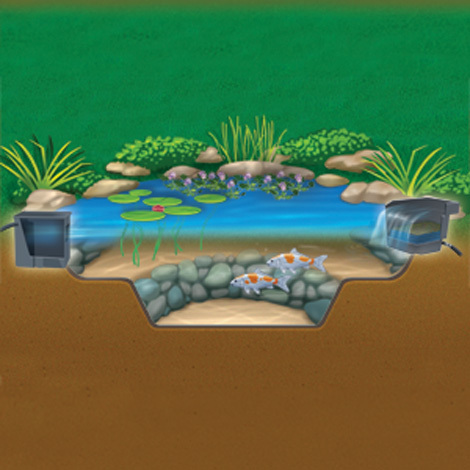 The Pond Guy RapidFlo Ecosystem Pond Kit