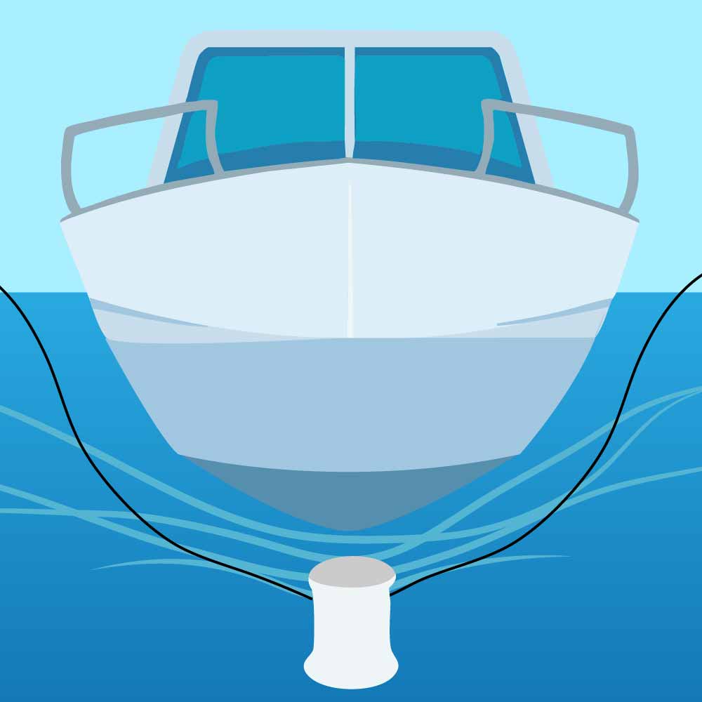 How Do Power House Ice Eater De-Icers Work?