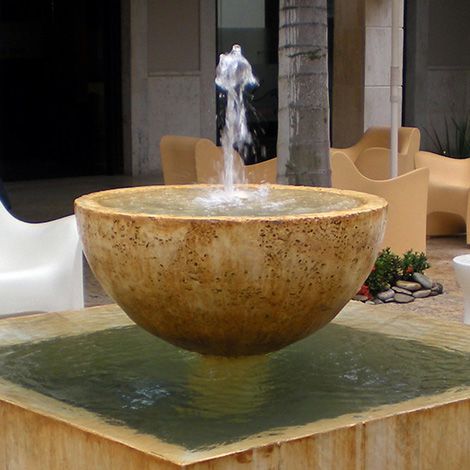 Selecting a Water Fountain Pump Kit