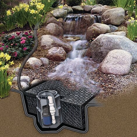 Small Pond Waterfall Kits & Backyard Artificial Water Features