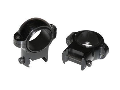 Burris Signature 1" Scope Rings High Gloss