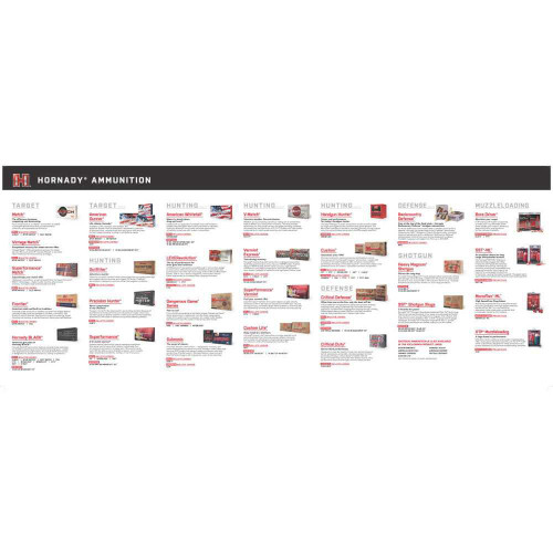 Hornady Ammo Guide Counter Mat 35x14 Inch