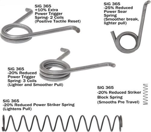 Ghost Inc Sig Sauer P365 Spring Tuning Kit