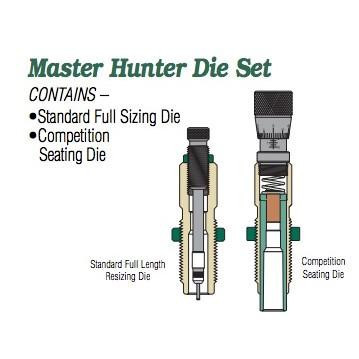 Redding Master Hunter 28 Nosler Full Length Sizing, Micrometer Bullet Seating 2 Die Set