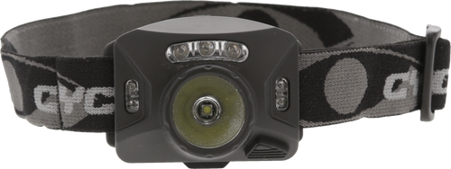 Cyclops Ranger XP Headlamp