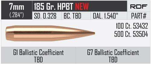 Nosler RDF 7mm (284 Diameter) Bullets 185 Grain Hollow Point Boat Tail Box of 100