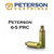 PETERSON CARTRIDGE 6.5 PRC UNPRIMED BRASS BOX OF 50