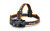 Fenix HM70R Rechargeable Headlamp 1600 Lumens Black