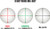 UTG 4-16x40 1" AO Rifle Scope with Mil-Dot Reticle