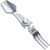 Outdoor Edge ChowLite Spoon/Fork & 3 Tools