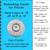 Gun-Guides Reloading Guide for Pistols 9mm Luger & +P 45 ACP & +P