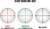 UTG 3-9x40 1" Mil-Dot Rifle Scope with 36 Color Illumination