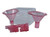 Mec Funnel Kit