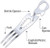 Outdoor Edge ChowPal Mealtime Multitool