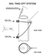 Opti Pennant Holders