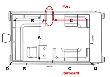 Boat Seat Buyer Guide - How to Select, Measure, Install & More