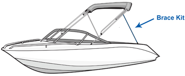 Bimini top measurements