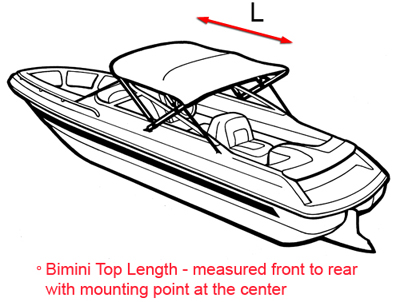 Bimini top measurements