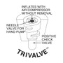 Taylor Made Trivalve inflation system