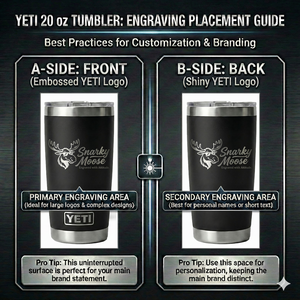 Custom Laser Engraved YETI Rambler (20oz) - Corporate Volume