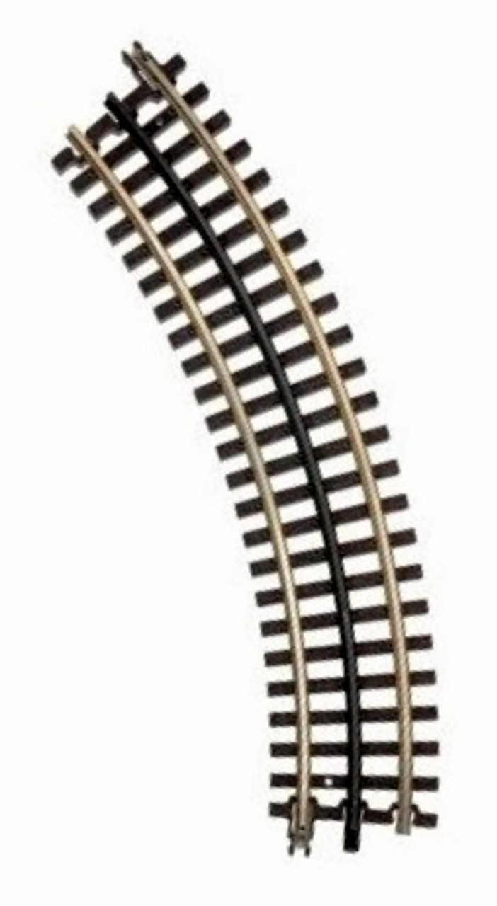 atlas o gauge track