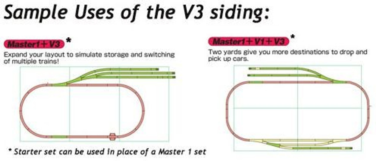 kato variation sets