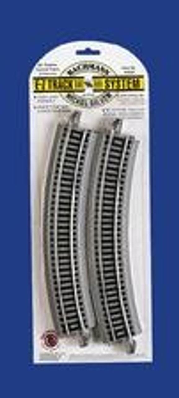 ho scale track