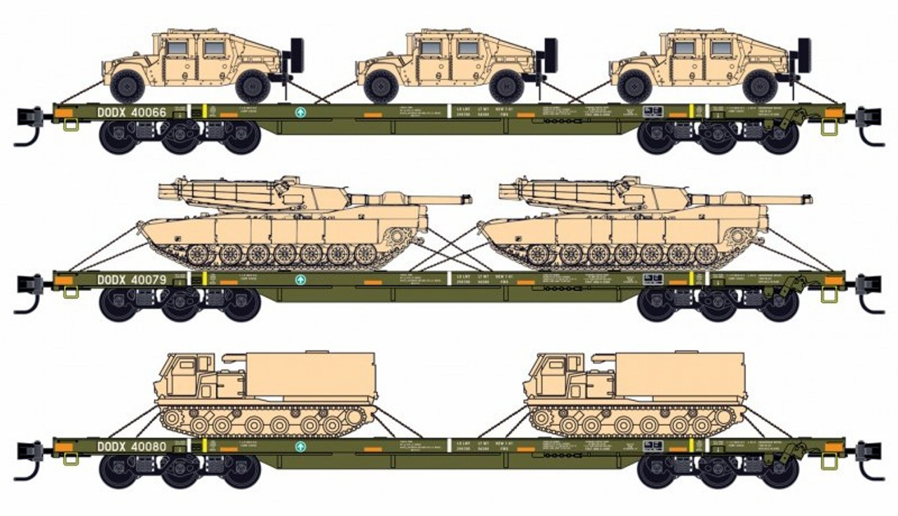 n scale military trains