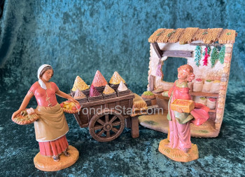 Fontanini Nativity Village Scenes