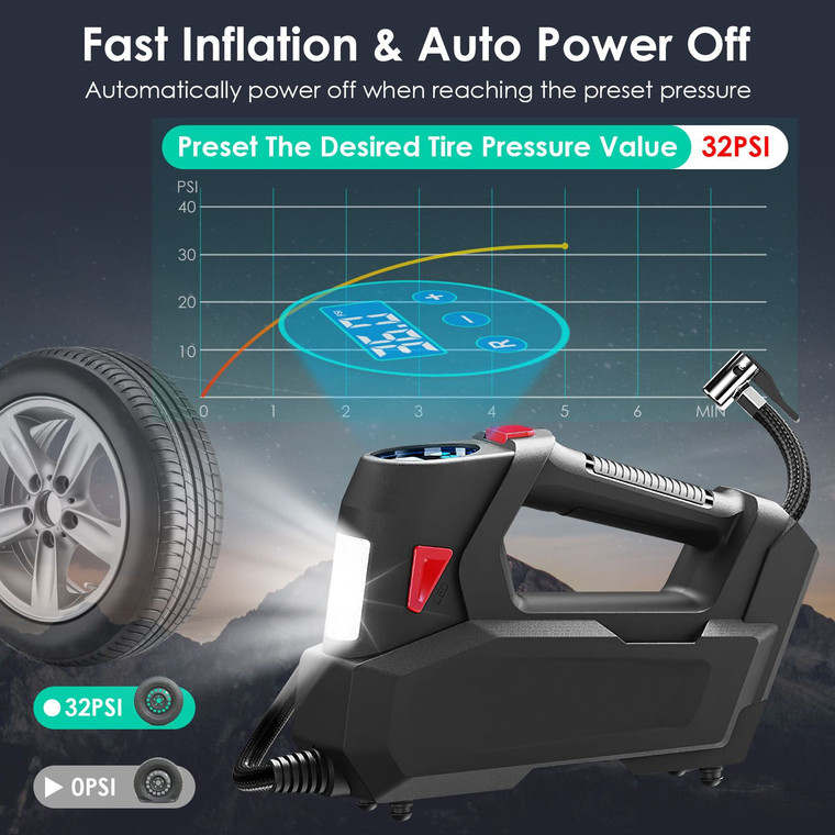 Portable Tire Inflator 120 PSI Maximum 90W Powered Tire Pump with Digital Display LED Light Inflatable Nozzle Needle Fuse Air Compressor for Bikes Motorbikes Car Balls(D0102XTKY37.)
