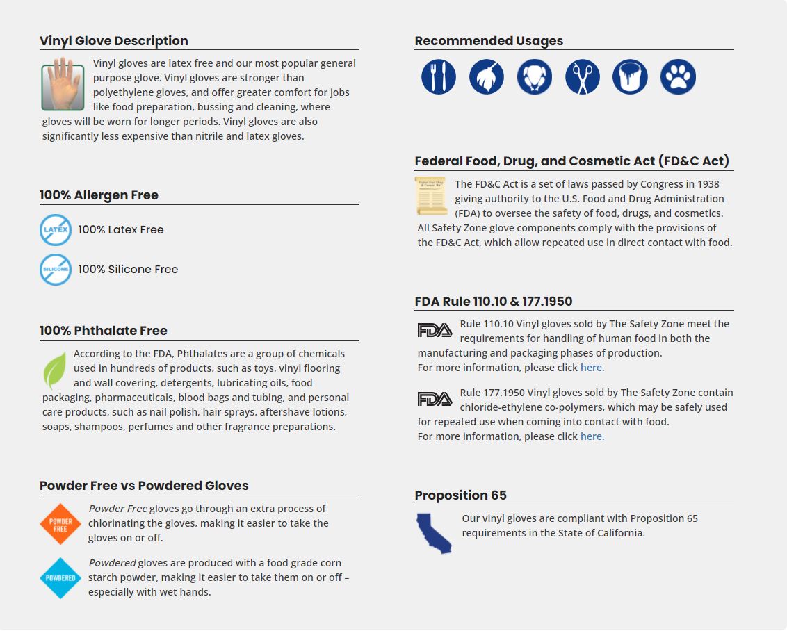 The Safety Zone Powdered Clear Vinyl Gloves Case of 1000