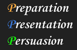 Elevating Sales Engineering: The Triad of Success