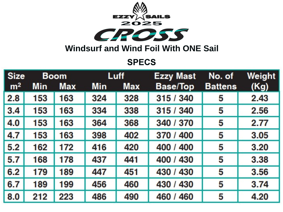 2026 Ezzy Cross Windfoil and Freeride Windsurf Sail