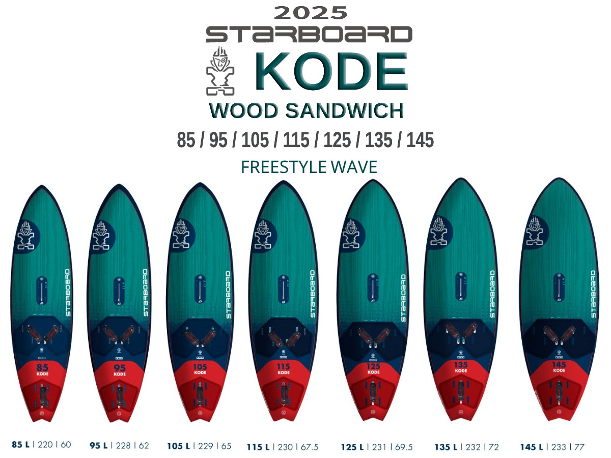 2025 Starboard Kode Wood Sandwich Windsurf Board