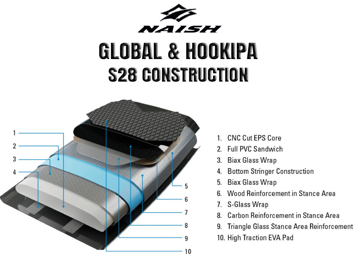 2024 Naish Hookipa Quad S28 Windsurf Wave Board