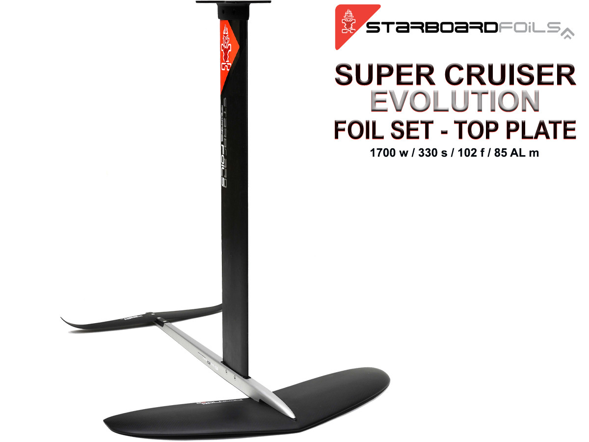 2023 Starboard Aluminium SuperCruiser Evolution Top Plate