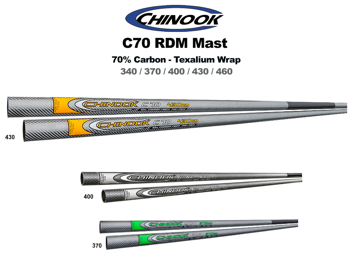 Chinook Carbon - Thumbnail 2