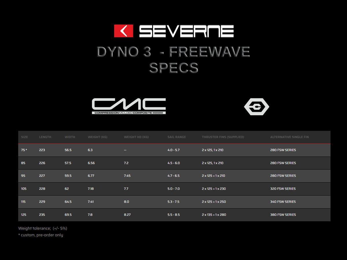 Severne Dyno 3 Free wave windsurf board