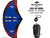 Slingshot Manicore Wing Foil Package with ADX wing and One-lock Foil