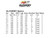 2026 S2Maui Alchemy Windsurf Sail