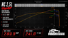 F1 | Custom Forced Induction Calibration | NC MX-5 Miata (2006-2015) Turbo & Supercharger Tuning