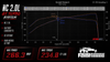 F1 | Custom Forced Induction Calibration | NC MX-5 Miata (2006-2015) Turbo & Supercharger Tuning
