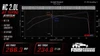 F1 | Custom Forced Induction Calibration | NA/NB MX-5 Miata (1990-2005) Turbo & Supercharger Tuning
