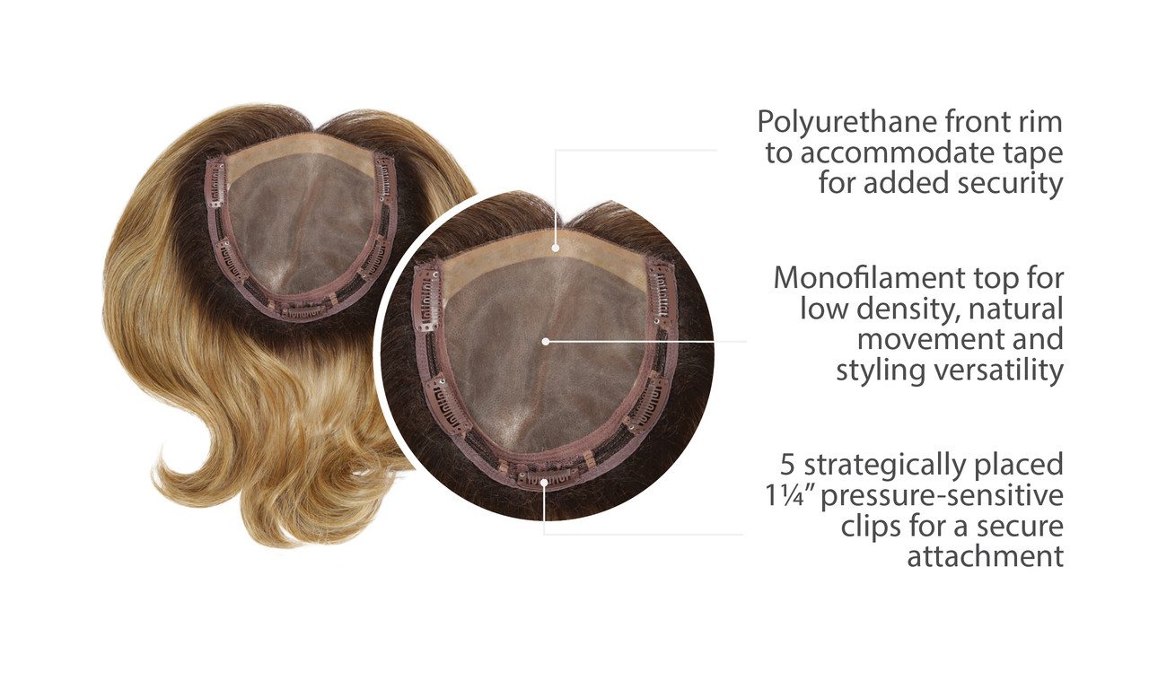Small Wig & Topper Clips with Polyurethane Strip