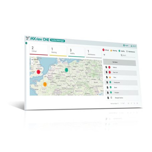 Image of MXview One Central Manager Series