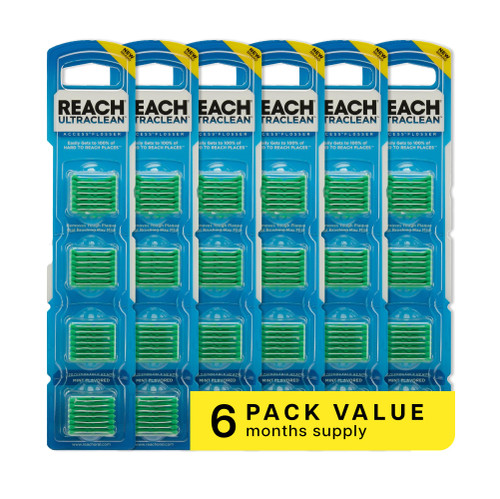 REACH Ultraclean Access Flosser Refill Heads, Mint, Plaque Remover for Teeth, Shred Resistant, for Hard to Reach Areas, Oral Care, PFAS Free, for Adults & Kids, 6 Pack, 28 Count