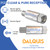 DALQUIS 2Pcs LTE 5G Filter for TV Antennas, Reduce 4G 5G Interference
